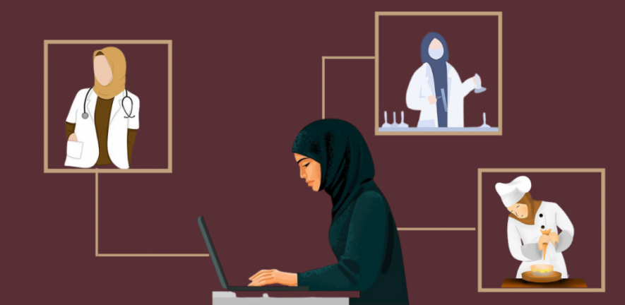 Overcoming Hiring Bias: Substantive Equality in Employment for Muslim Women Needed