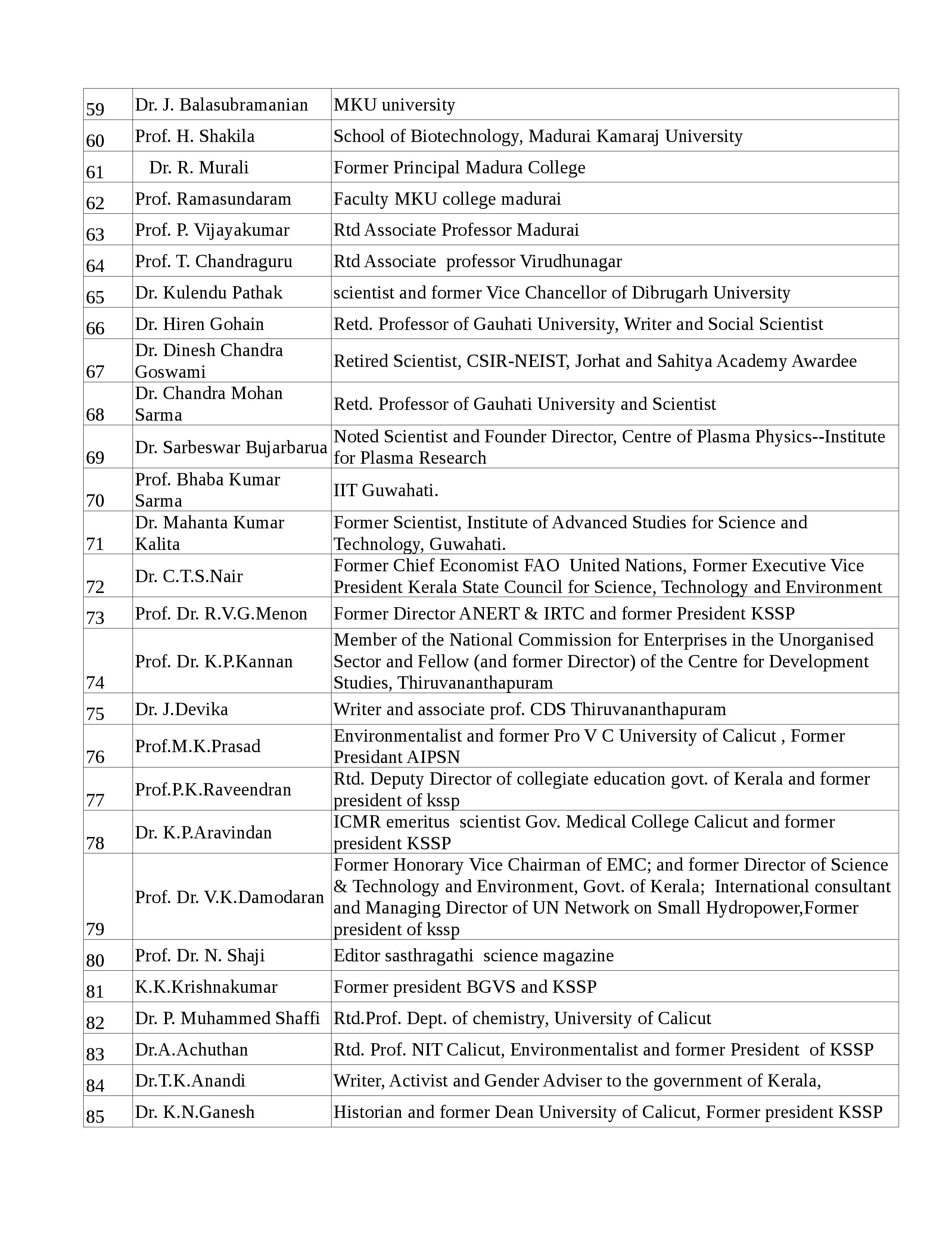 154 prominent persons -page-003.jpg