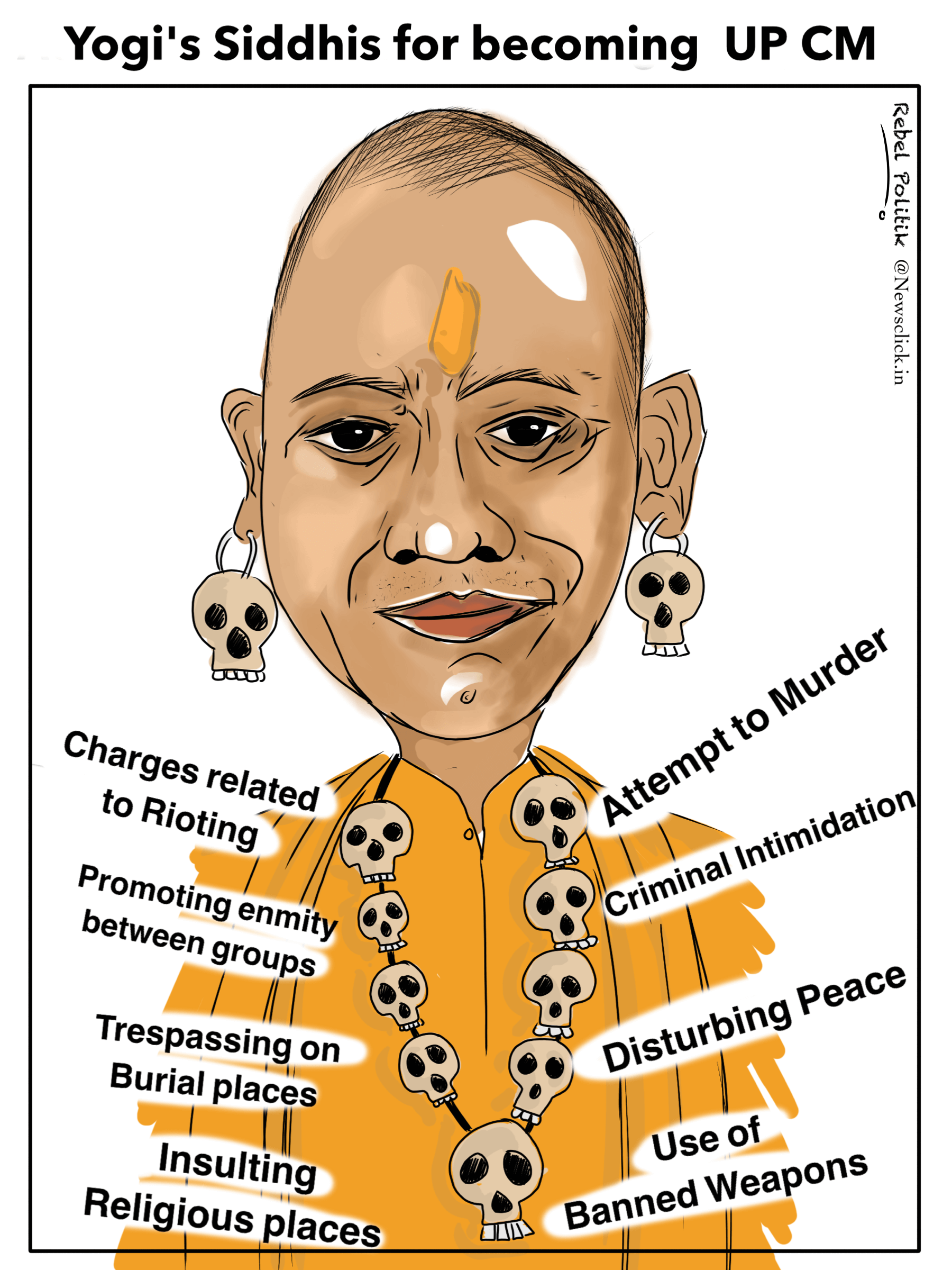 why yogi adityanath is the ideal cm newsclick newsclick