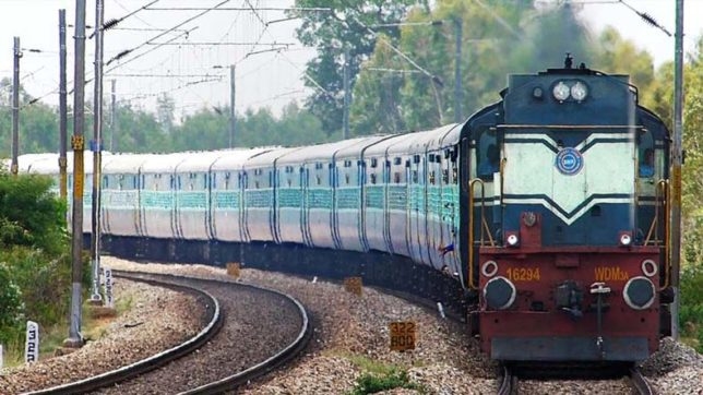 Image result for railway image
