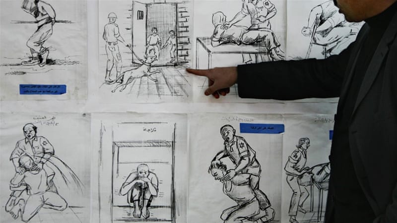 Israel's Use of Torture to Repress Palestinian Resistance | NewsClick
