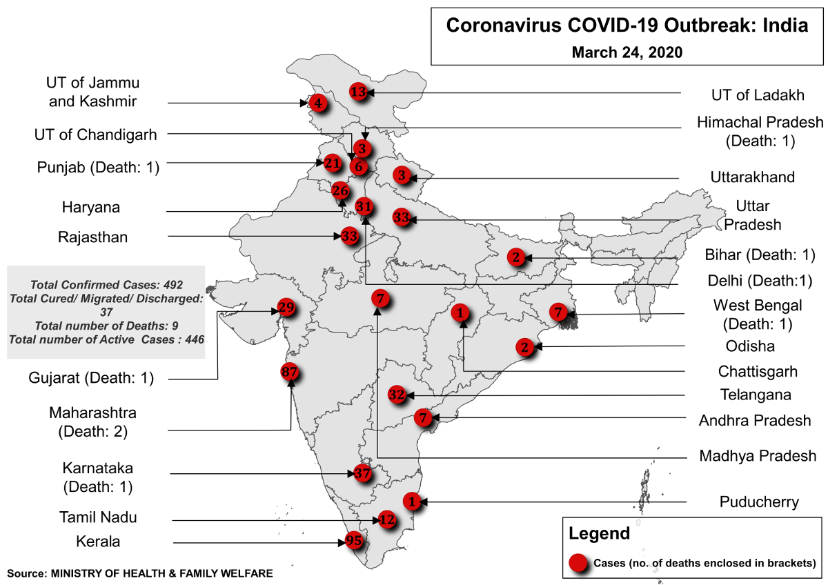 Covid 19 Total Deaths Is 16 400 Worldwide Deaths In India Cross 10 On March 24 Newsclick