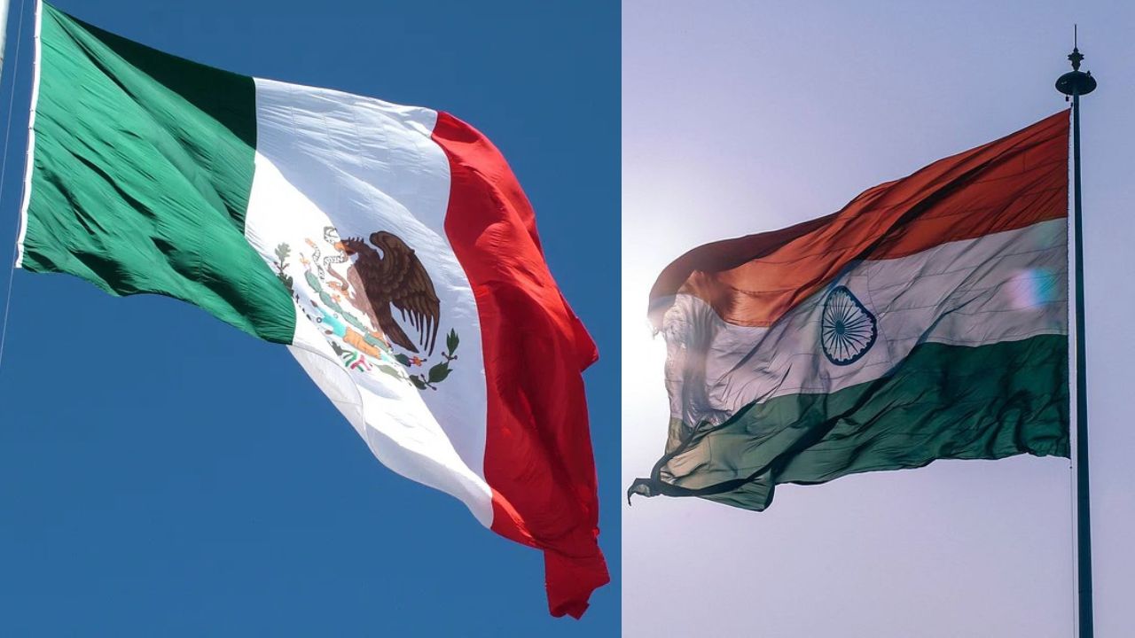 Mexican Tariffs and India’s Position