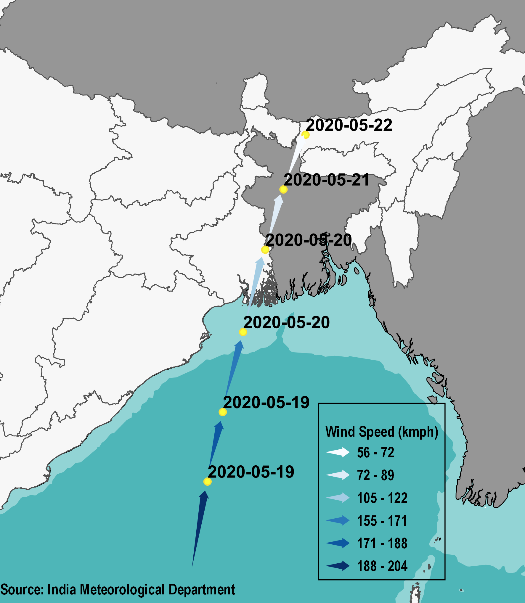 Amphan Trajectory
