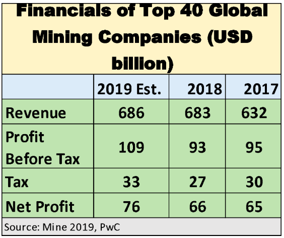 Financials%20.png