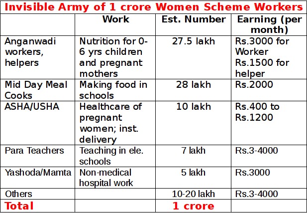 Mahapadav table3.jpg