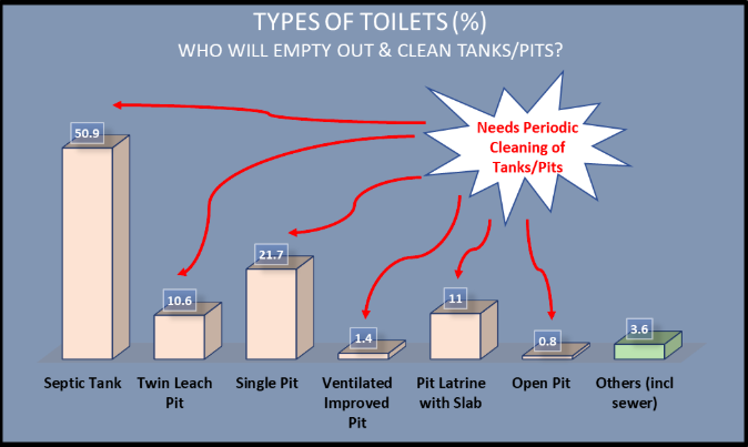 Types%20of%20Toilet.png
