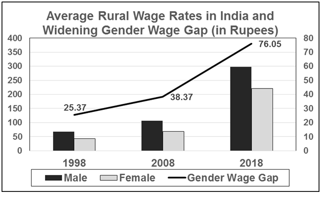 gender%20gap11.png