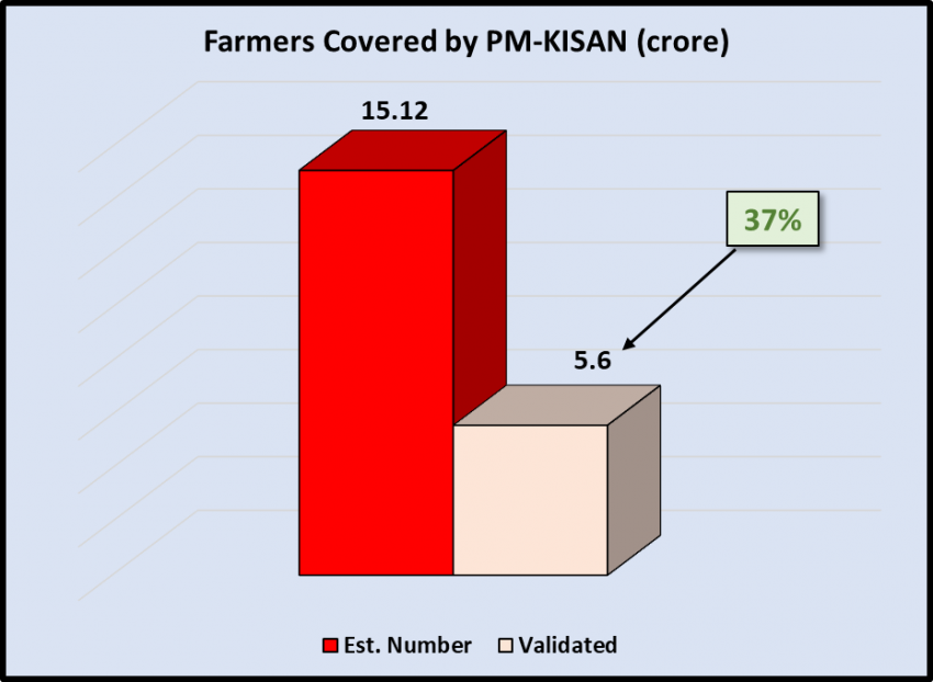 pm%20kisan.png