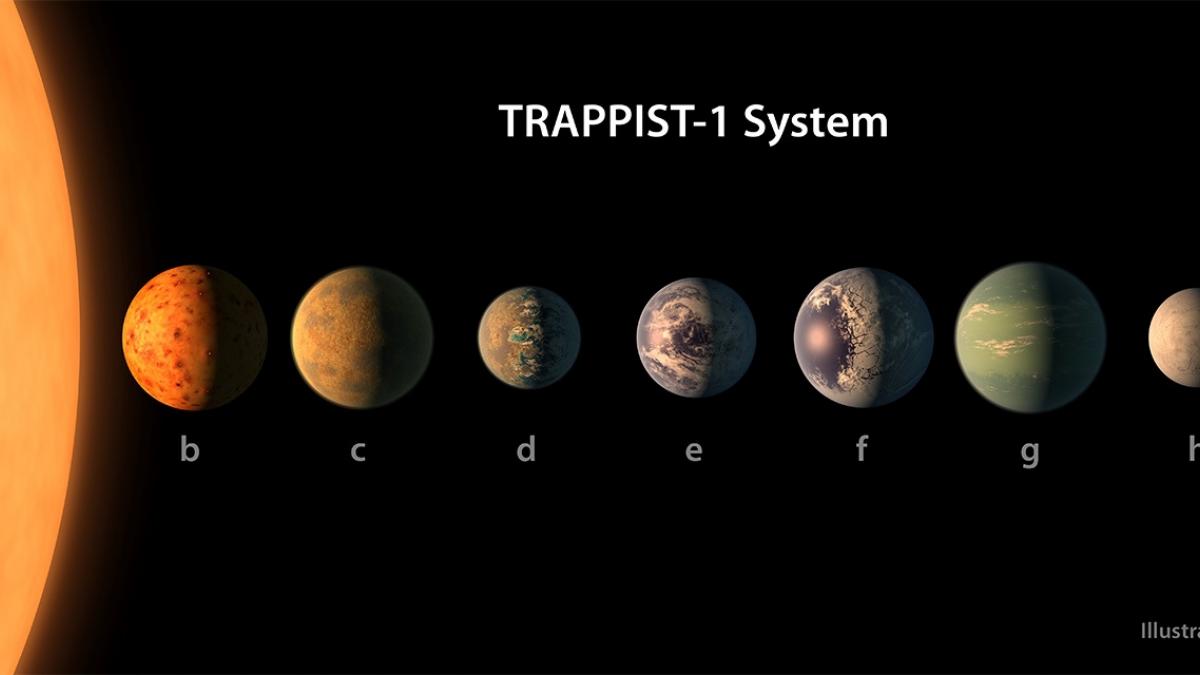 trappist.jpg?itok=aAmIAmCs