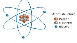 Geometry of Electron Discovered for First Time
