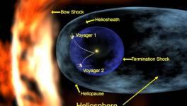 Voyager 2 Enters Interstellar Space 40 Years After Launch