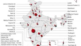 CORONA_INDIA 9 April 8 AM Update thumbnail