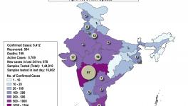 CORONA_INDIA Update 10 April 8 AM