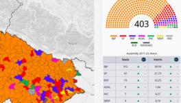 Election Charts