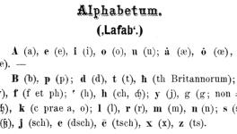 alphante