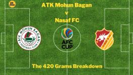 FC Nasaf vs ATK Mohun Bagan highlights