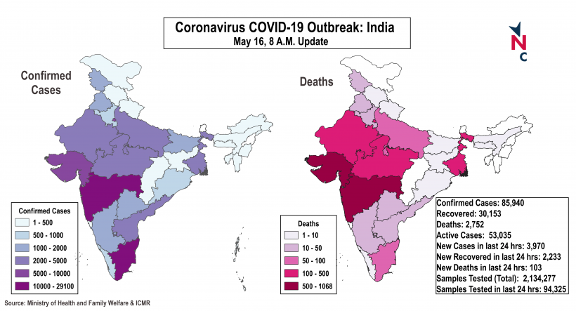 Covid 19 Cases Data And Graphs Of India And The World Newsclick Covid 19 Cases Data And Graphs Of India And The World Newsclick
