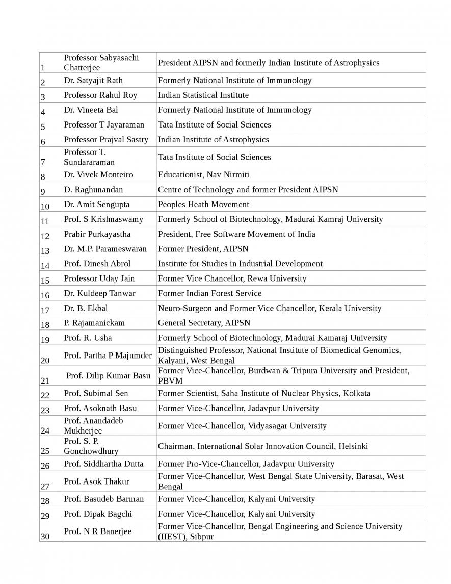 154 prominent persons -page-001.jpg