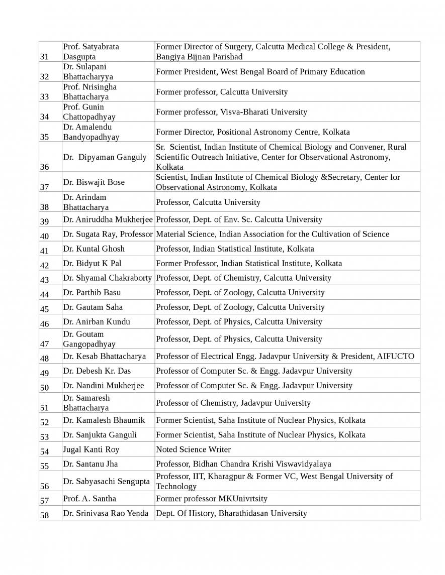 154 prominent persons -page-002 (1).jpg