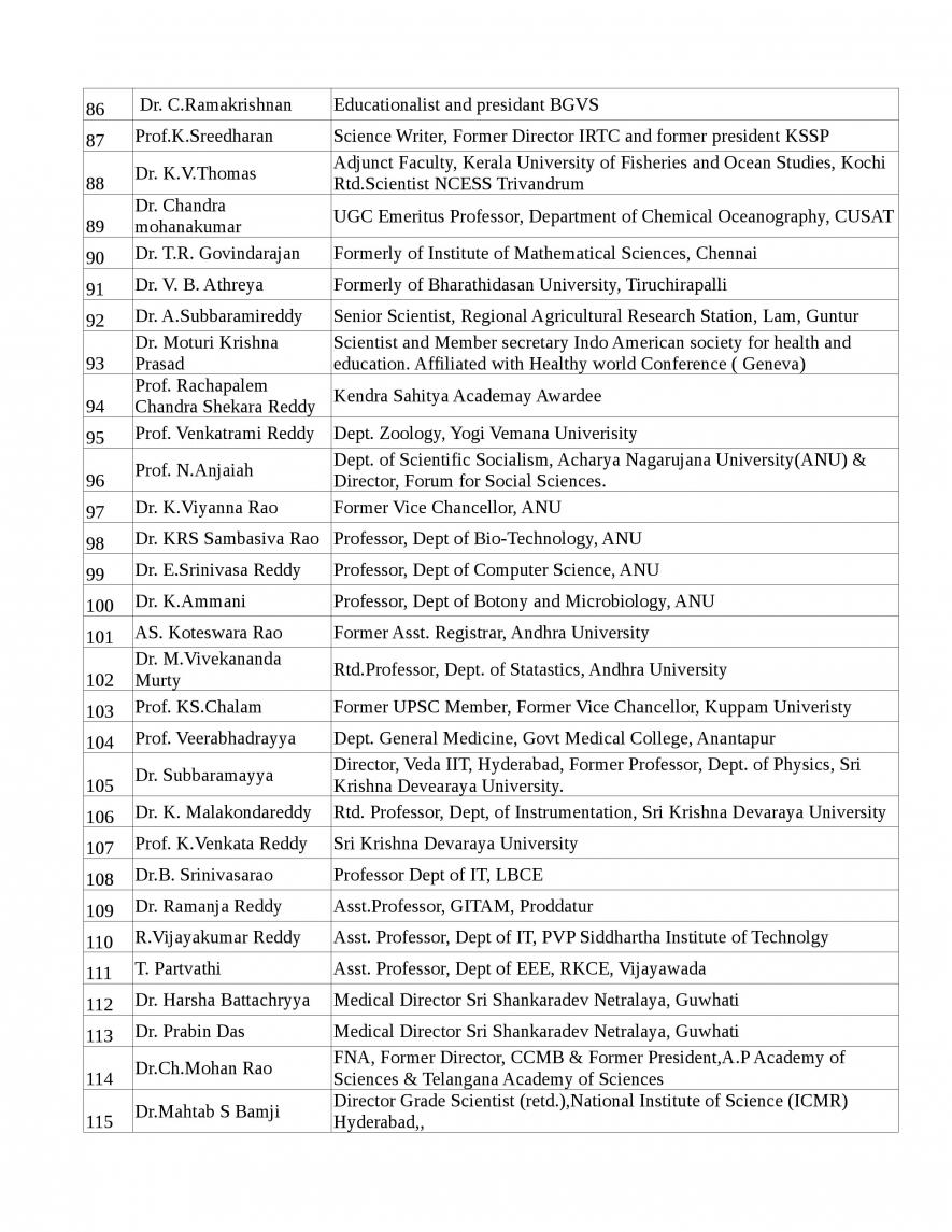 154 prominent persons -page-004.jpg