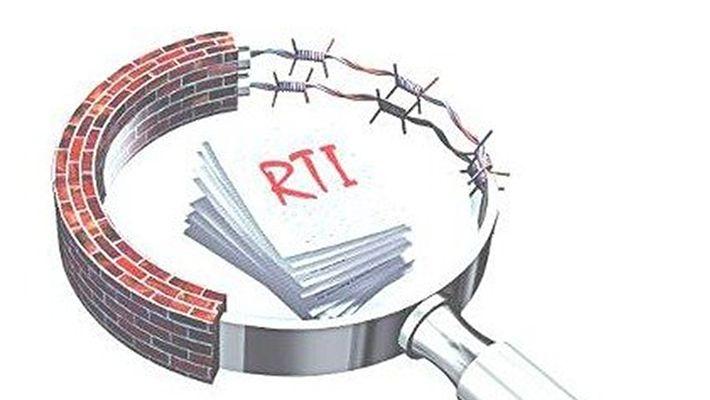 RTI to NRIs 
