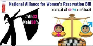 33 per cent Reservation for Women