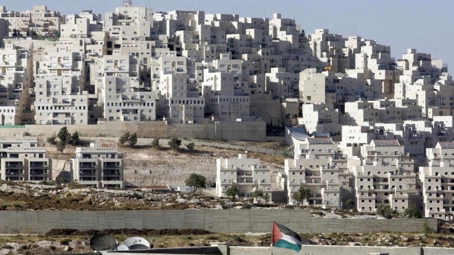 West Bank Settlements