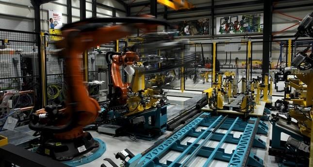 Industrial Output