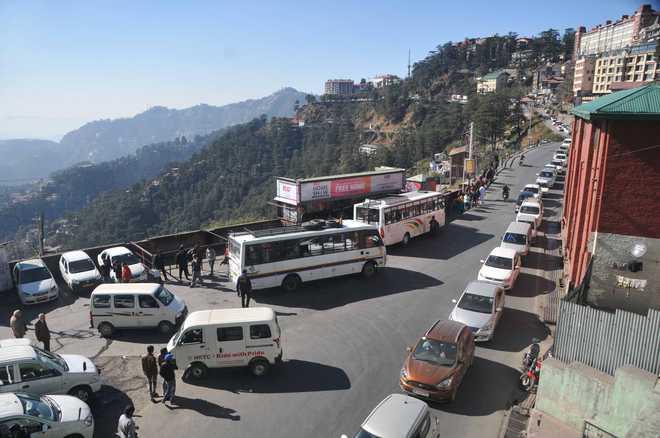 Shimla Mobility Plan