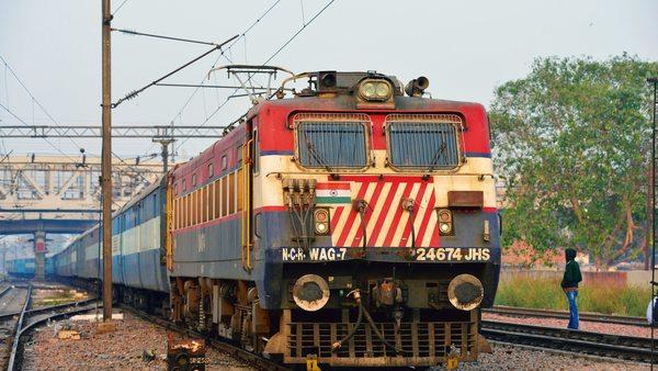 Finances of Indian Railways