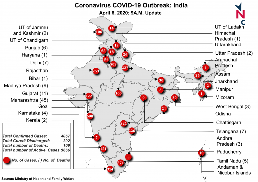 Covid 19 cases in India April 6