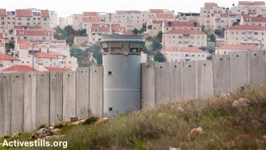 Israeli Settlements