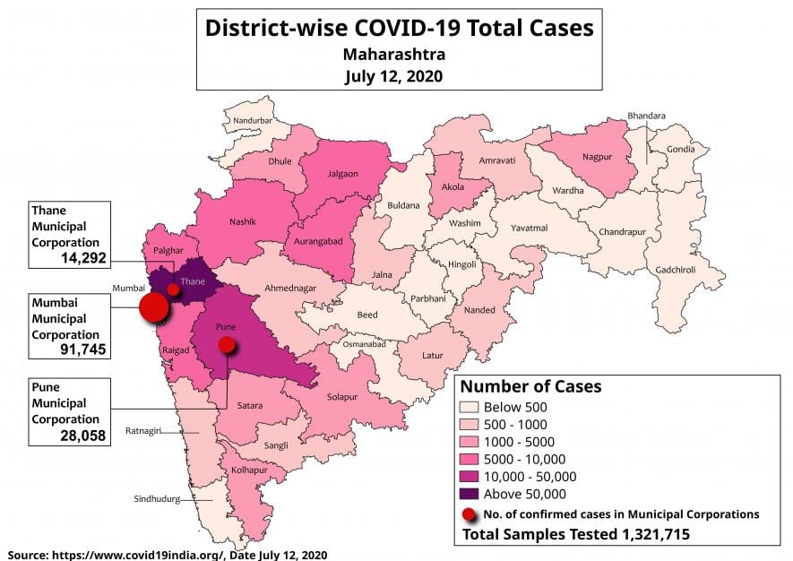 Covid-19 Maharashtra District-wise confirmed cases