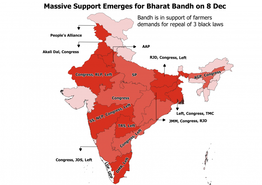 bharat bandh