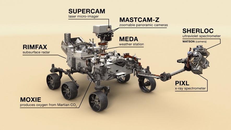 The Power of the Rovers – NASA Mars Exploration