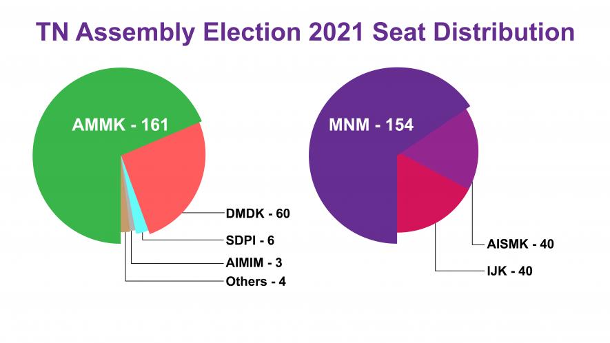 tn assembly