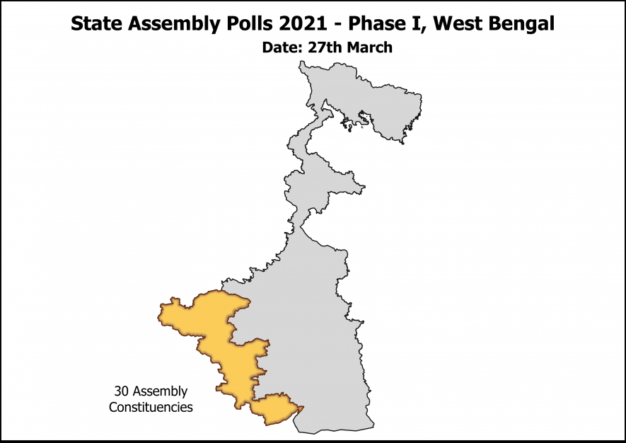 West Bengal Elections 2021