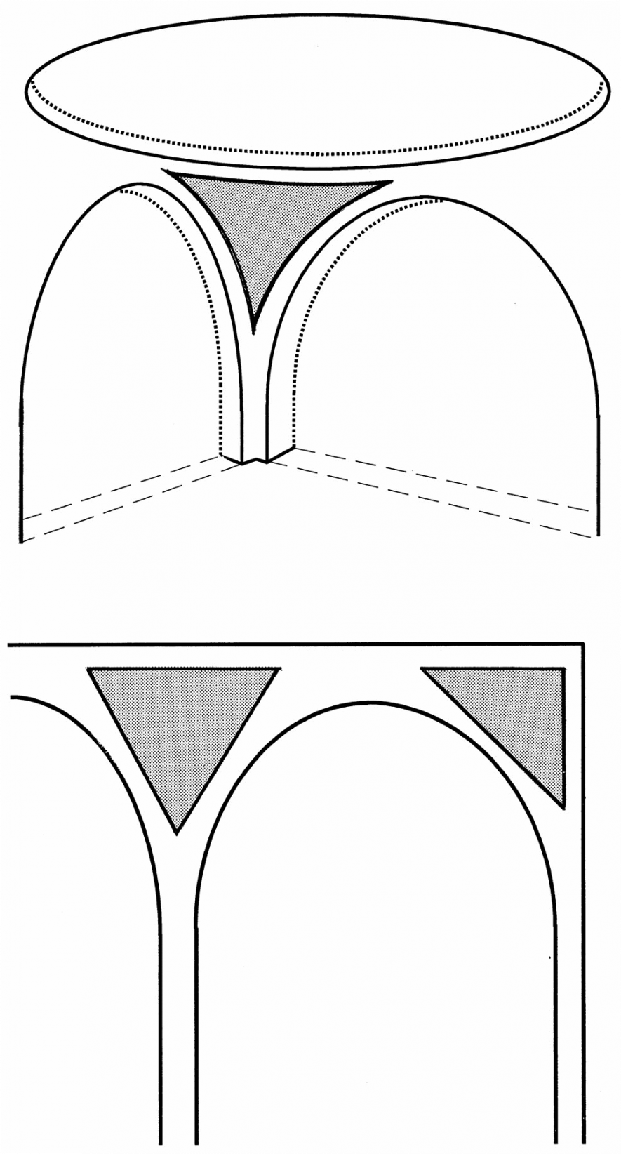 Image caption: Dome, Arch and Spandrels