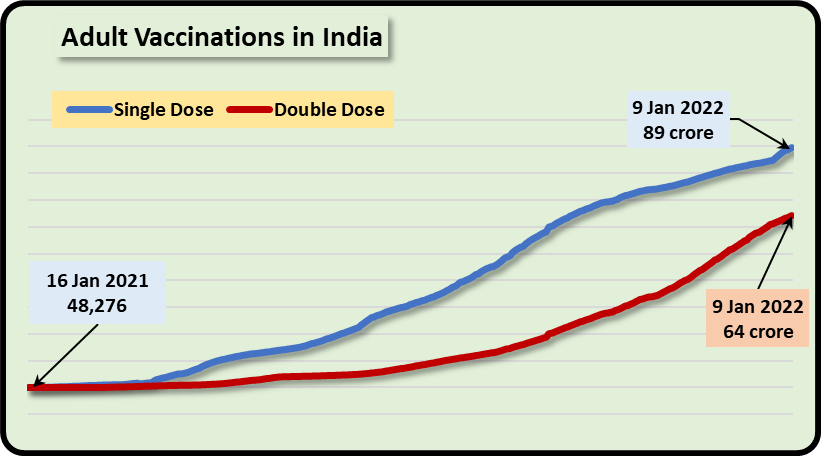 data2