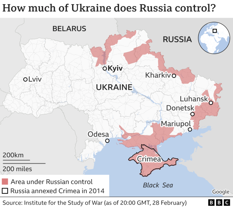 How Much of Ukraine does Russia Control