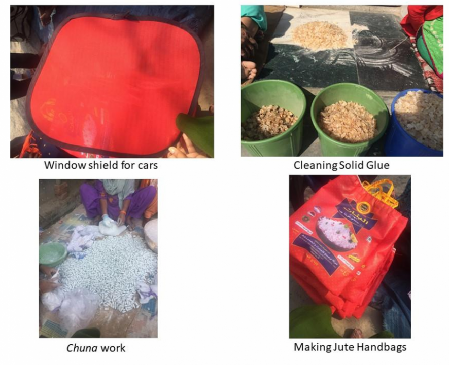 Products of home based work taken by women in resettlement colonies