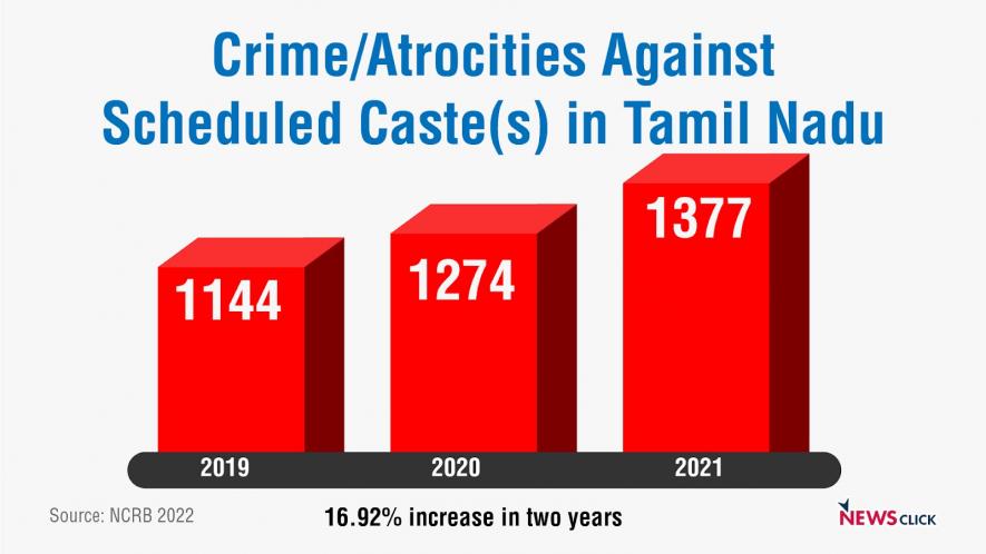 Crime Tn3