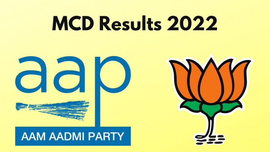 MCD results 2022