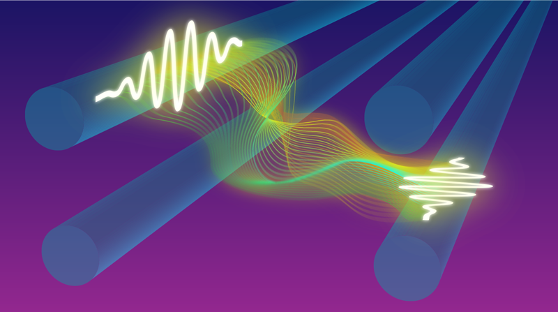 A visual representation of entangled photons travelling in different directions. Image courtesy physics.aps.org