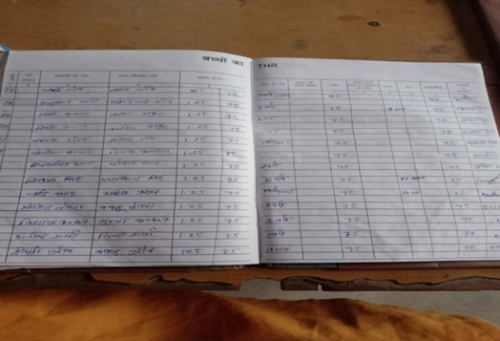Register of THR at an anganwadi kendra of Khokhma Toli in Ward 34