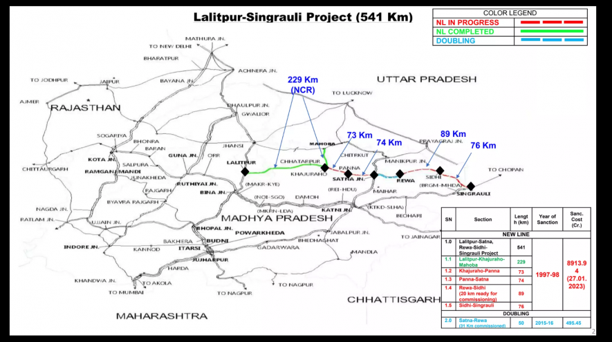 The under-construction 541-km Lalitpur-Singrauli Rail Line Project. [Photo - Special Arrangement]  