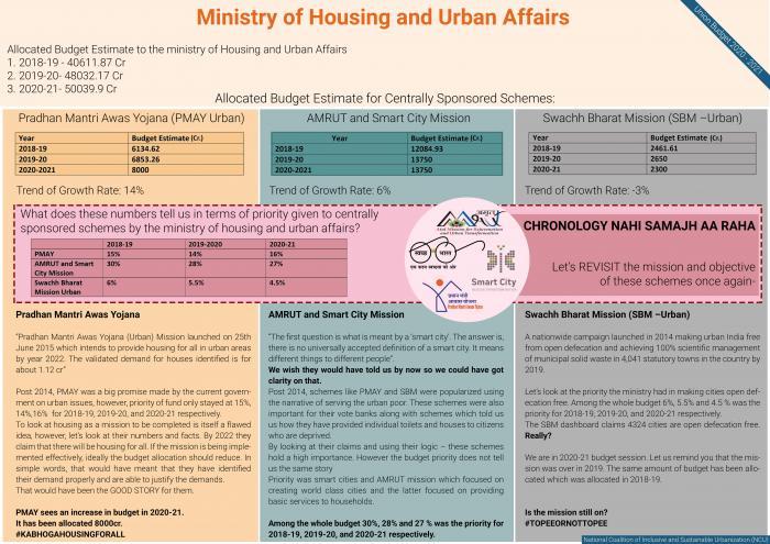 Budget_Urban_Highlights-min.jpg