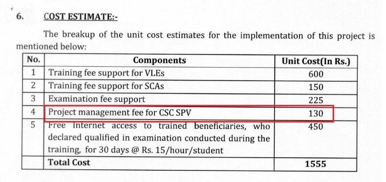 CSC SPV Bagging Govt Contracts Worth Thousands of Crores