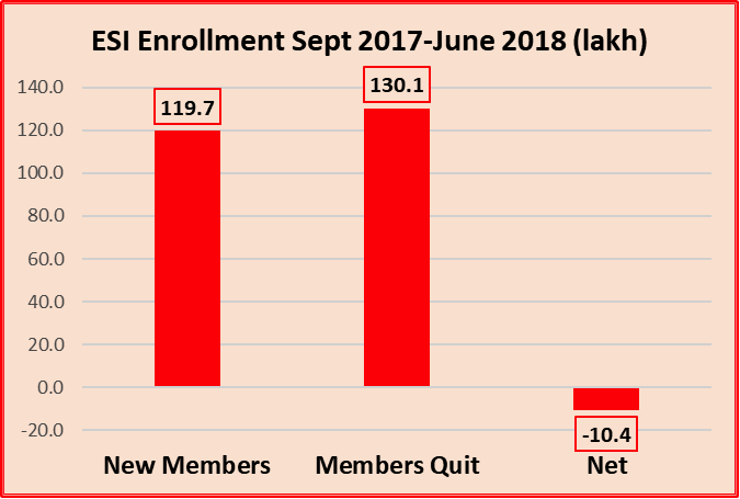 EPF Enrollement 1.png